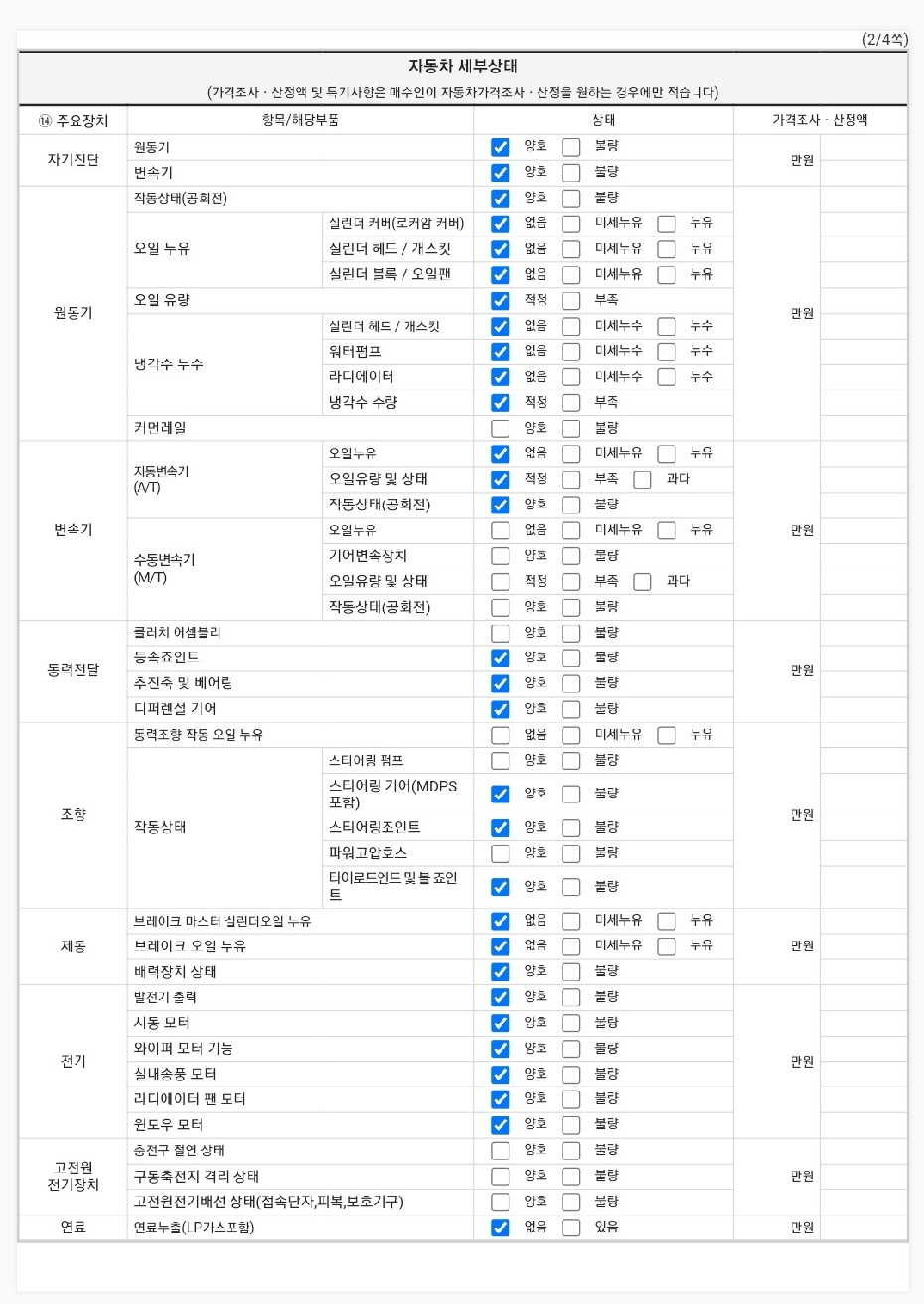 Hyundai Sonata 2019 — inspection photo 2