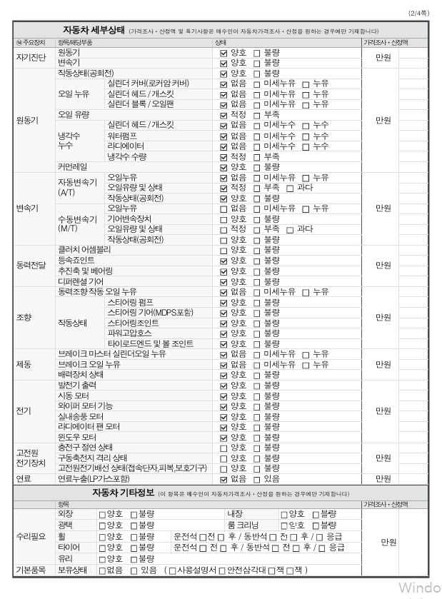 Kia Canival 2016 — inspection photo 2