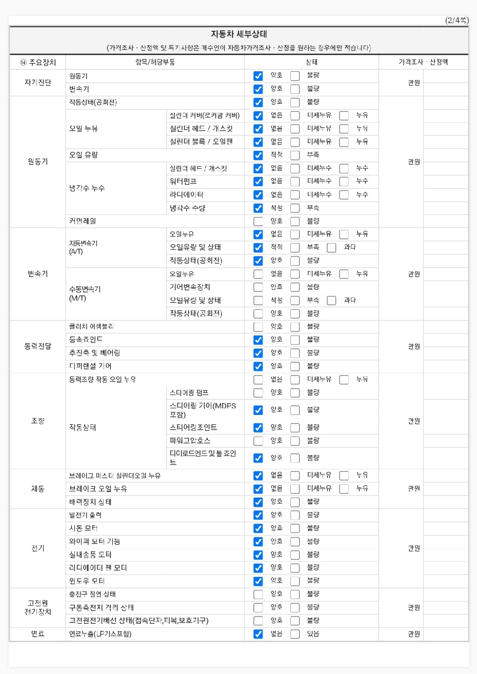 Hyundai Maxcruz 2017 — inspection photo 2