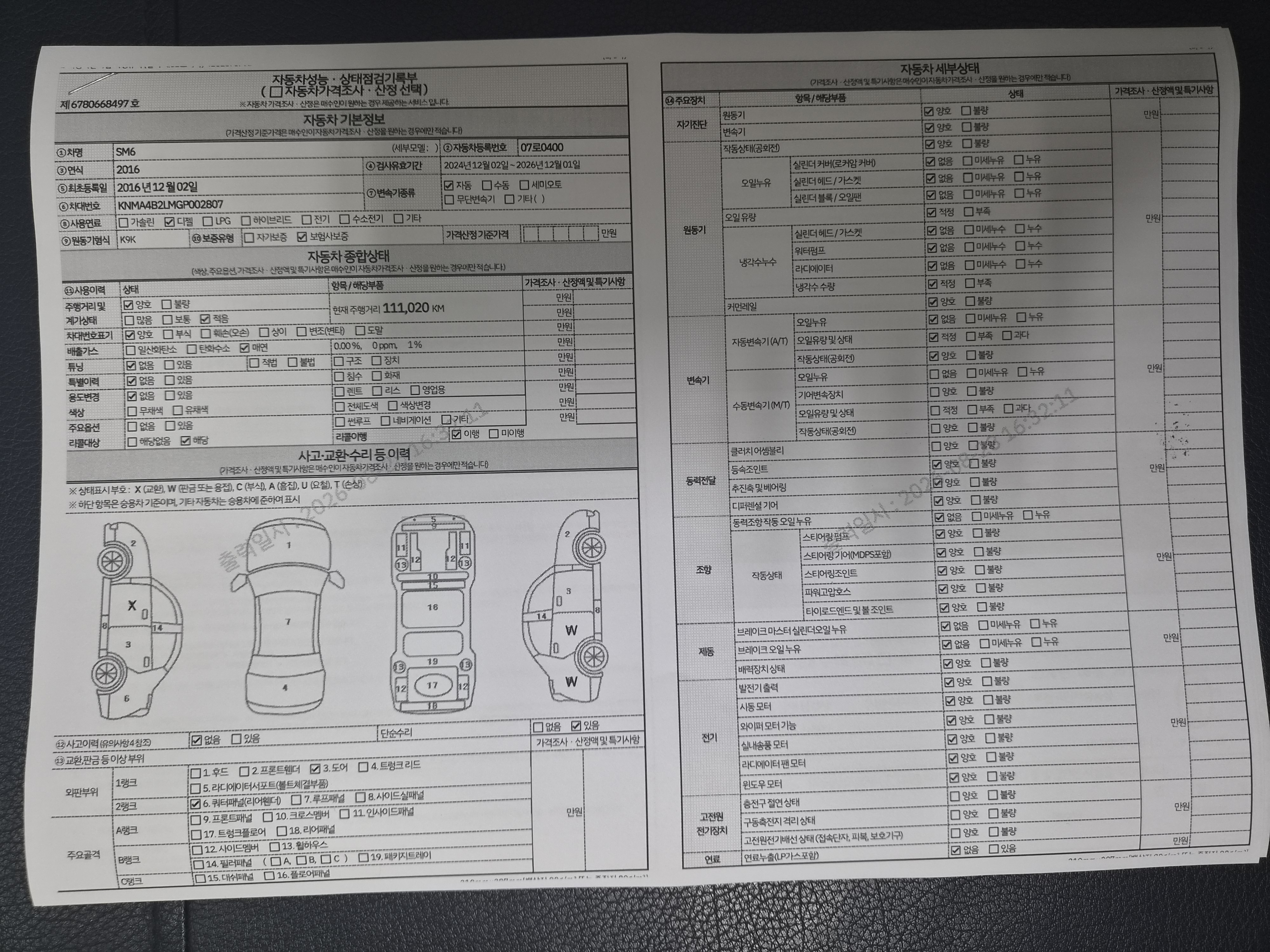 Renault Korea SM6 2016 — inspection photo 1