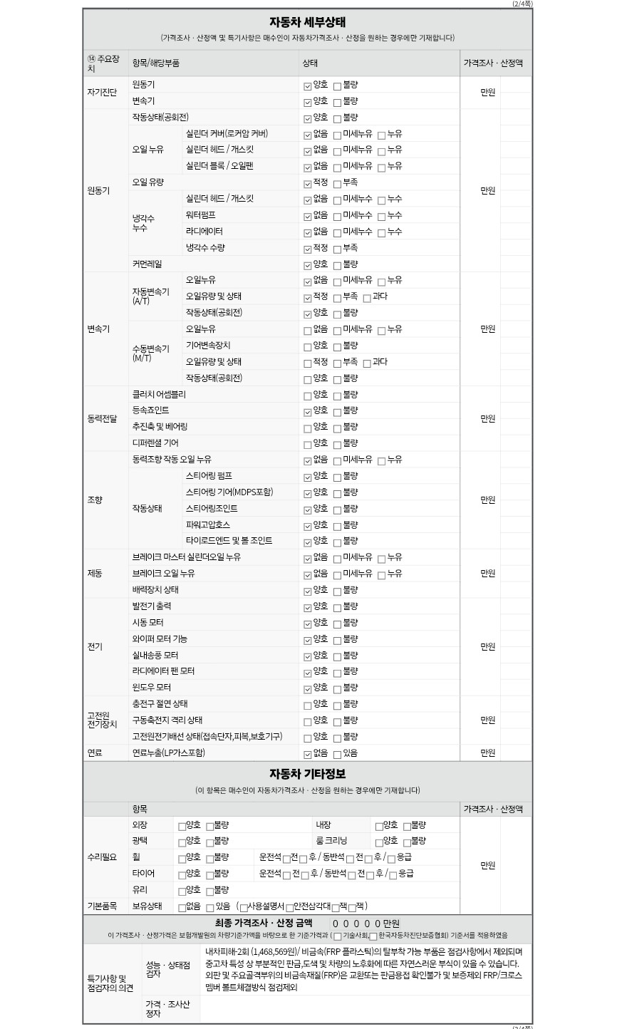Hyundai Santafe 2019 — inspection photo 2