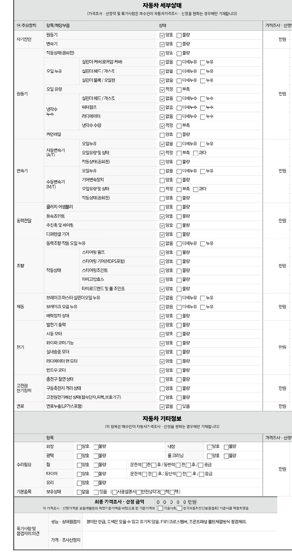 Renault Korea SM5  2015 — inspection photo 3