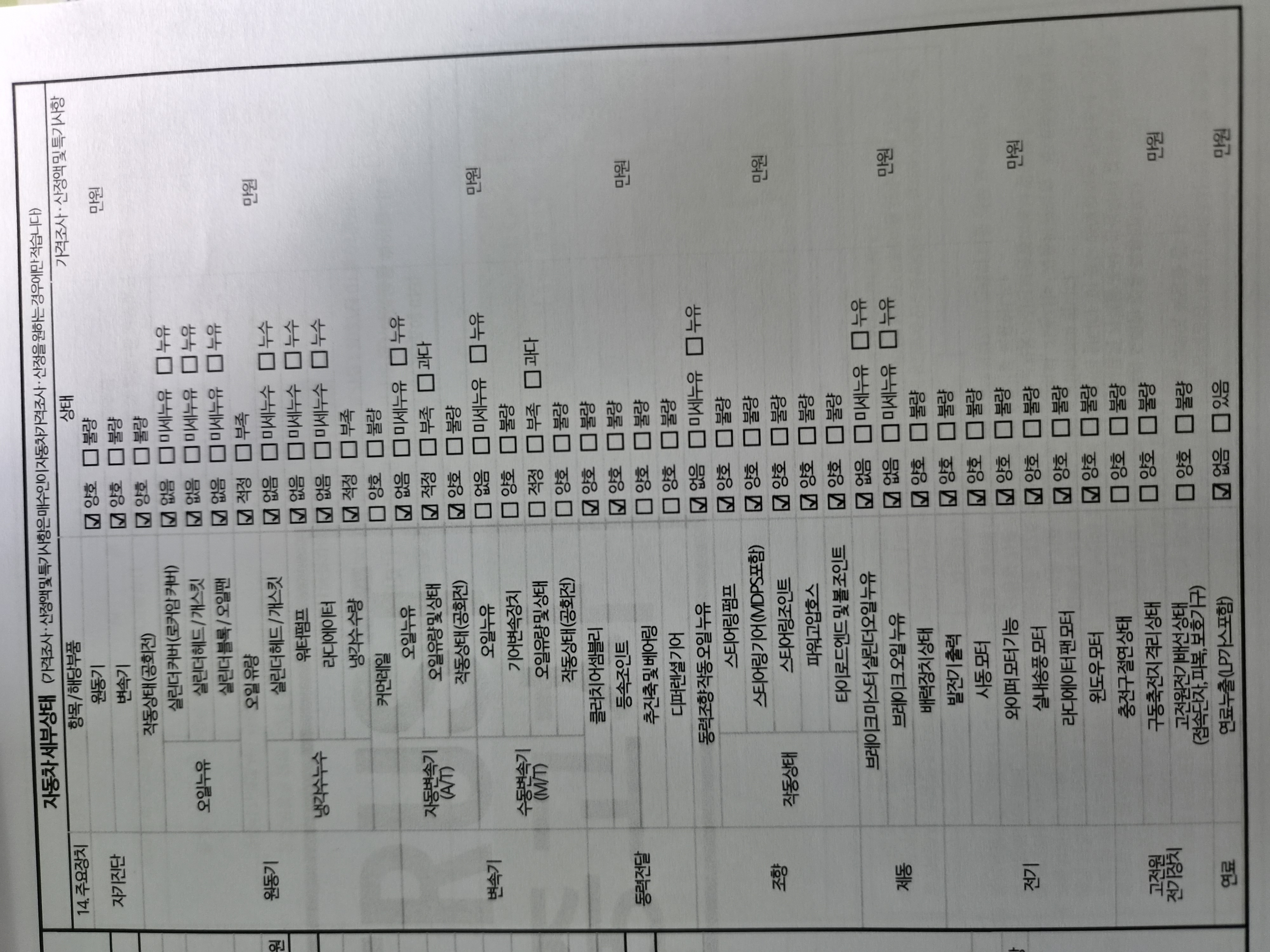 Kia morning 2016 — inspection photo 2