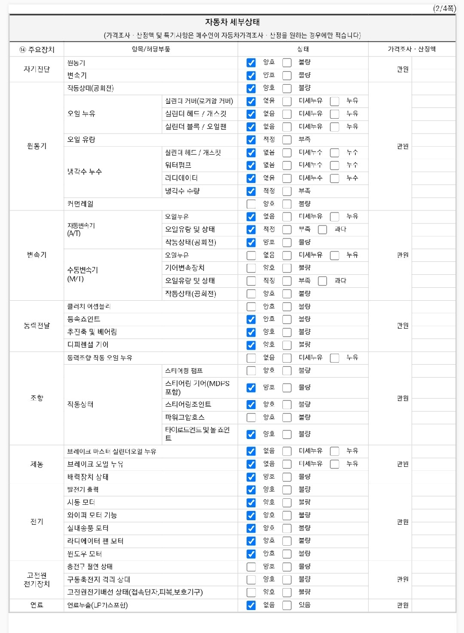 Hyundai Starex 2019 — inspection photo 2