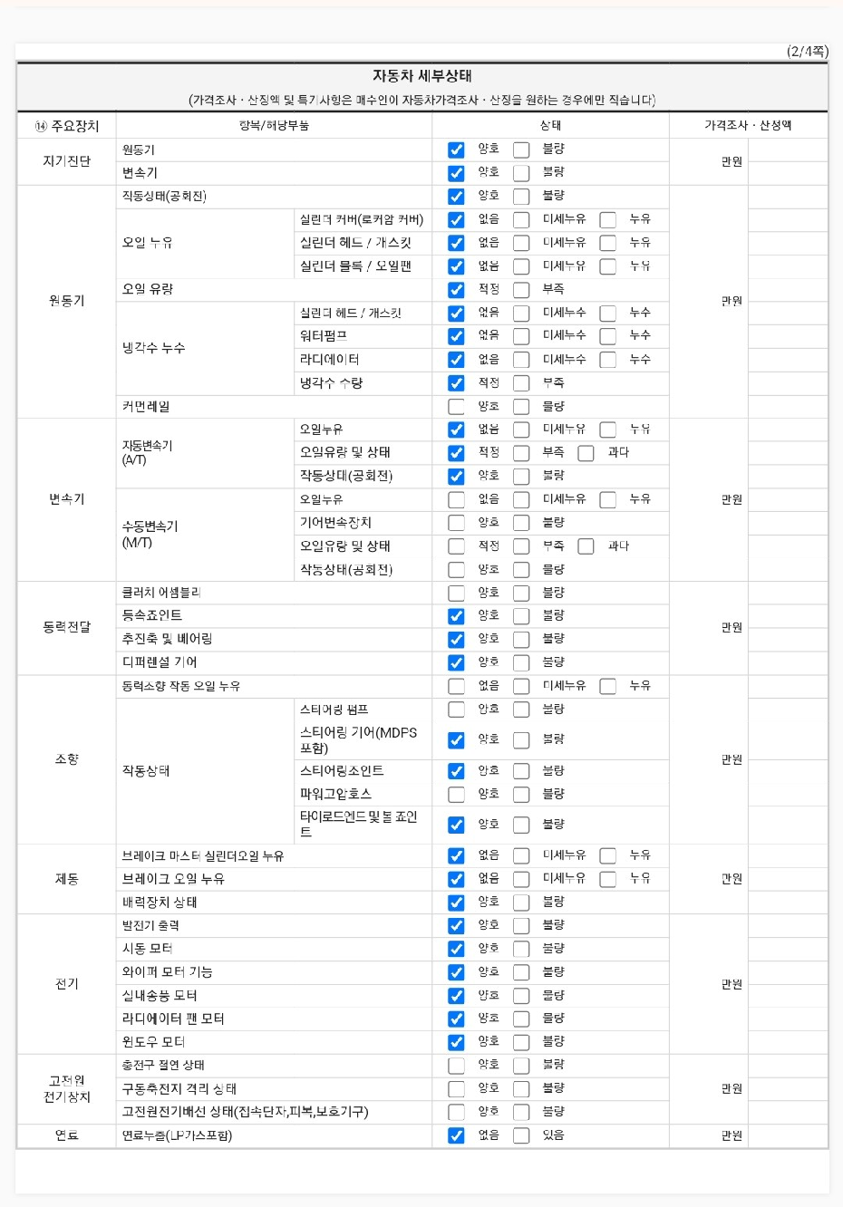 Hyundai Starex 2019 — inspection photo 2