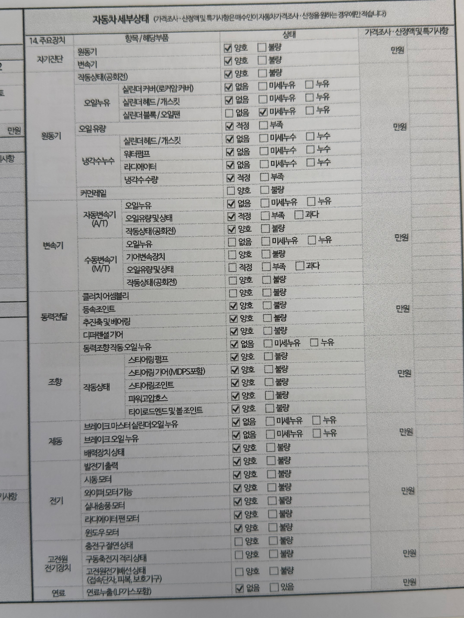 Kia K7 2017 — inspection photo 2