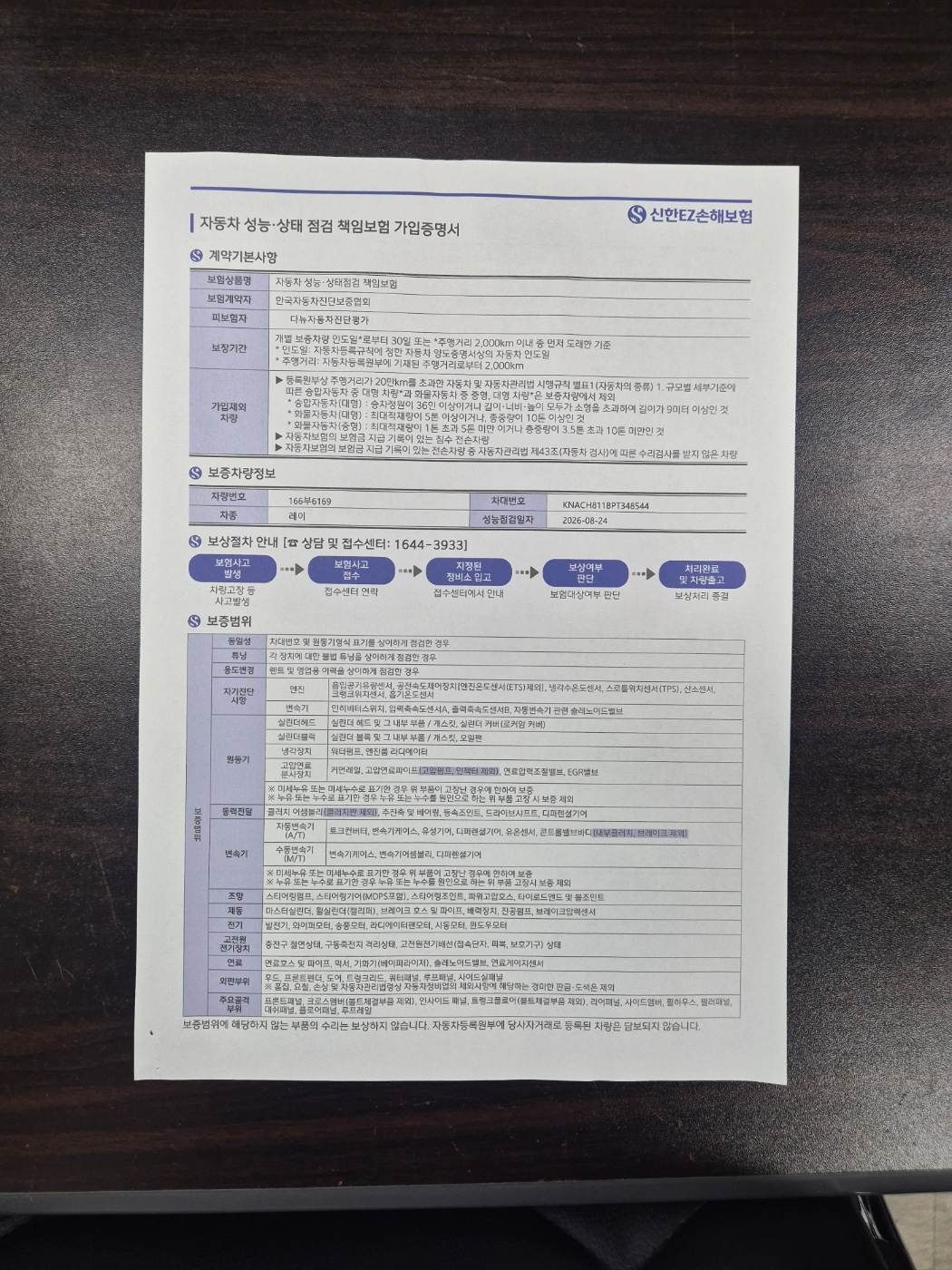 Kia RAY 2023 — inspection photo 3