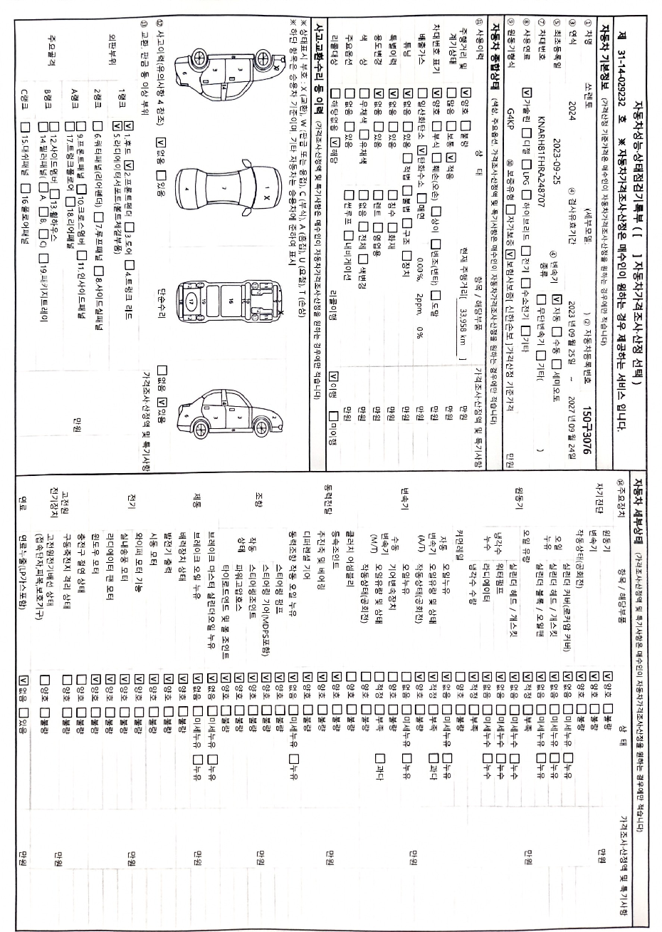 Kia Sorento 2024 — inspection photo 2
