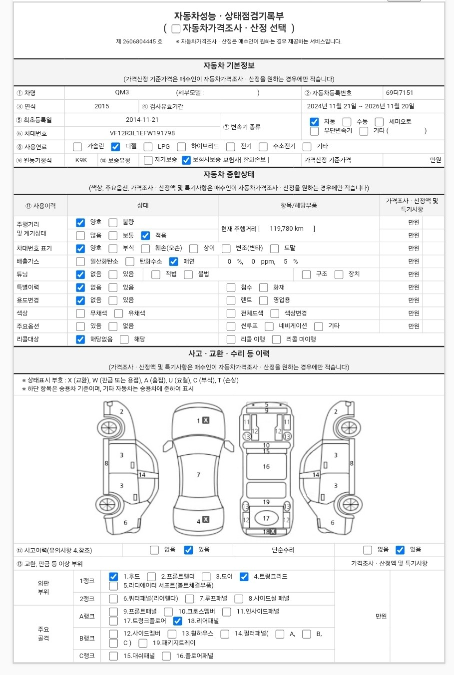 Renault Korea QM3 2015 — inspection photo 1