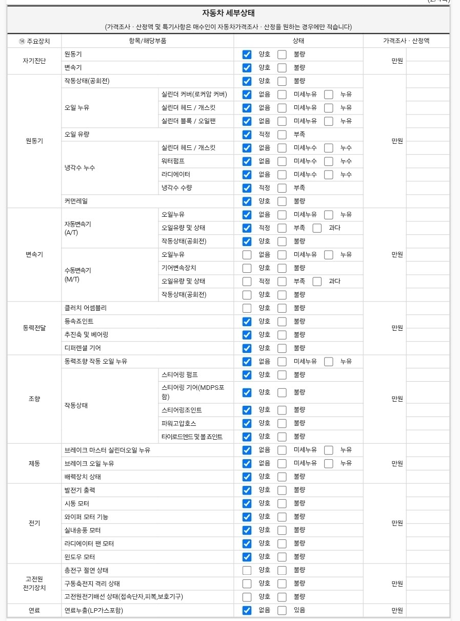 Renault Korea QM3 2015 — inspection photo 2