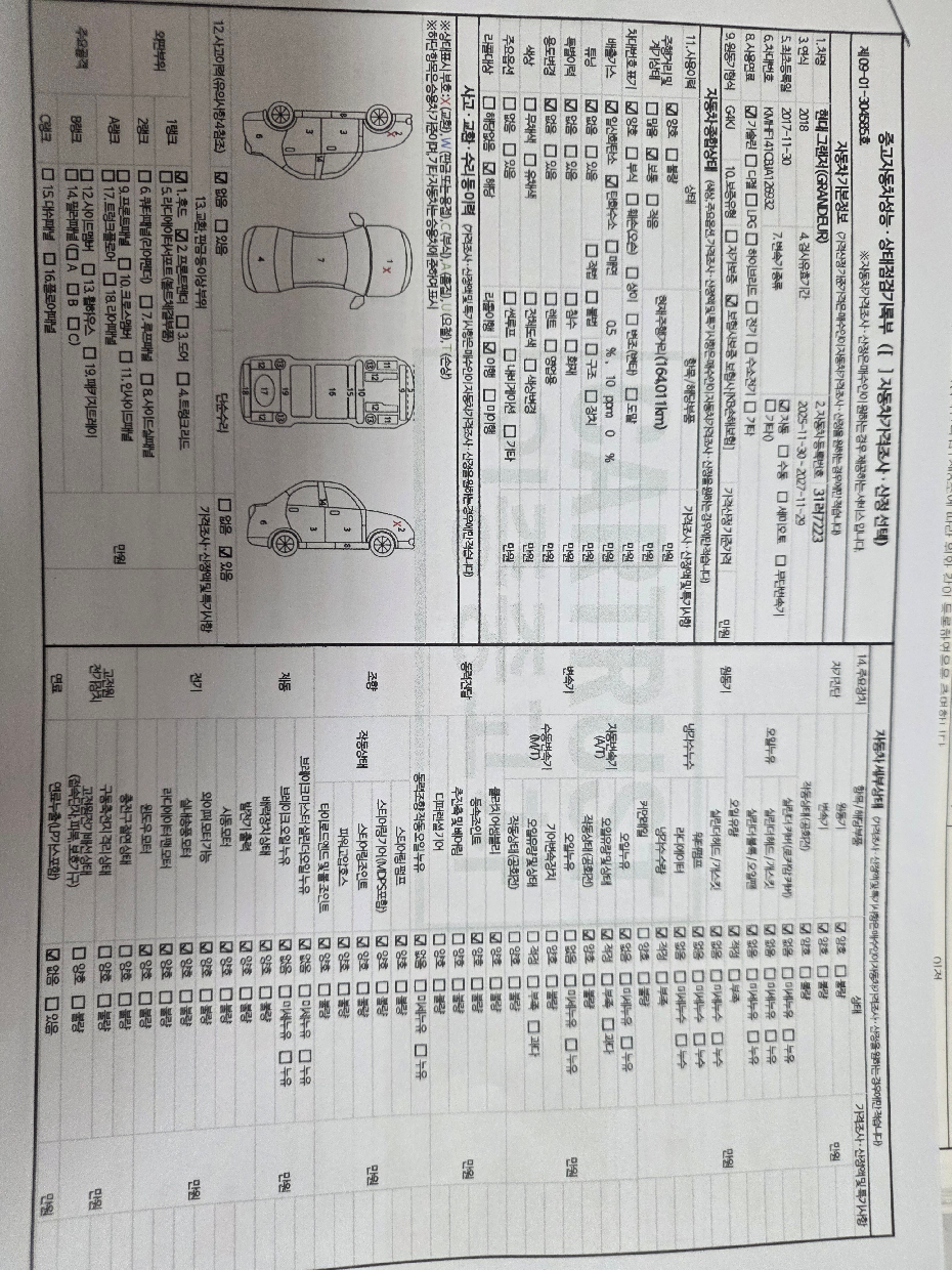 Hyundai Grandeur 2018 — inspection photo 1