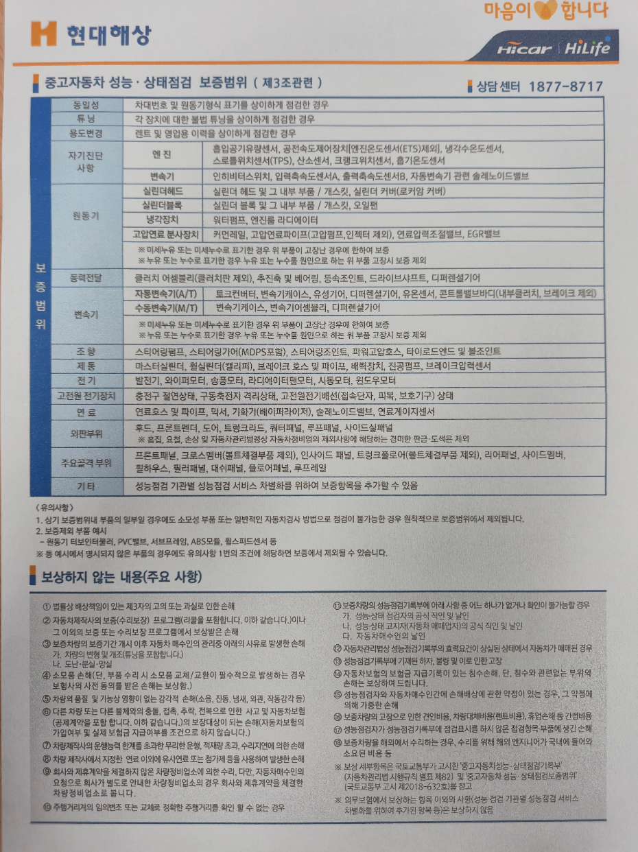 Hyundai AVANTE 2016 — inspection photo 4