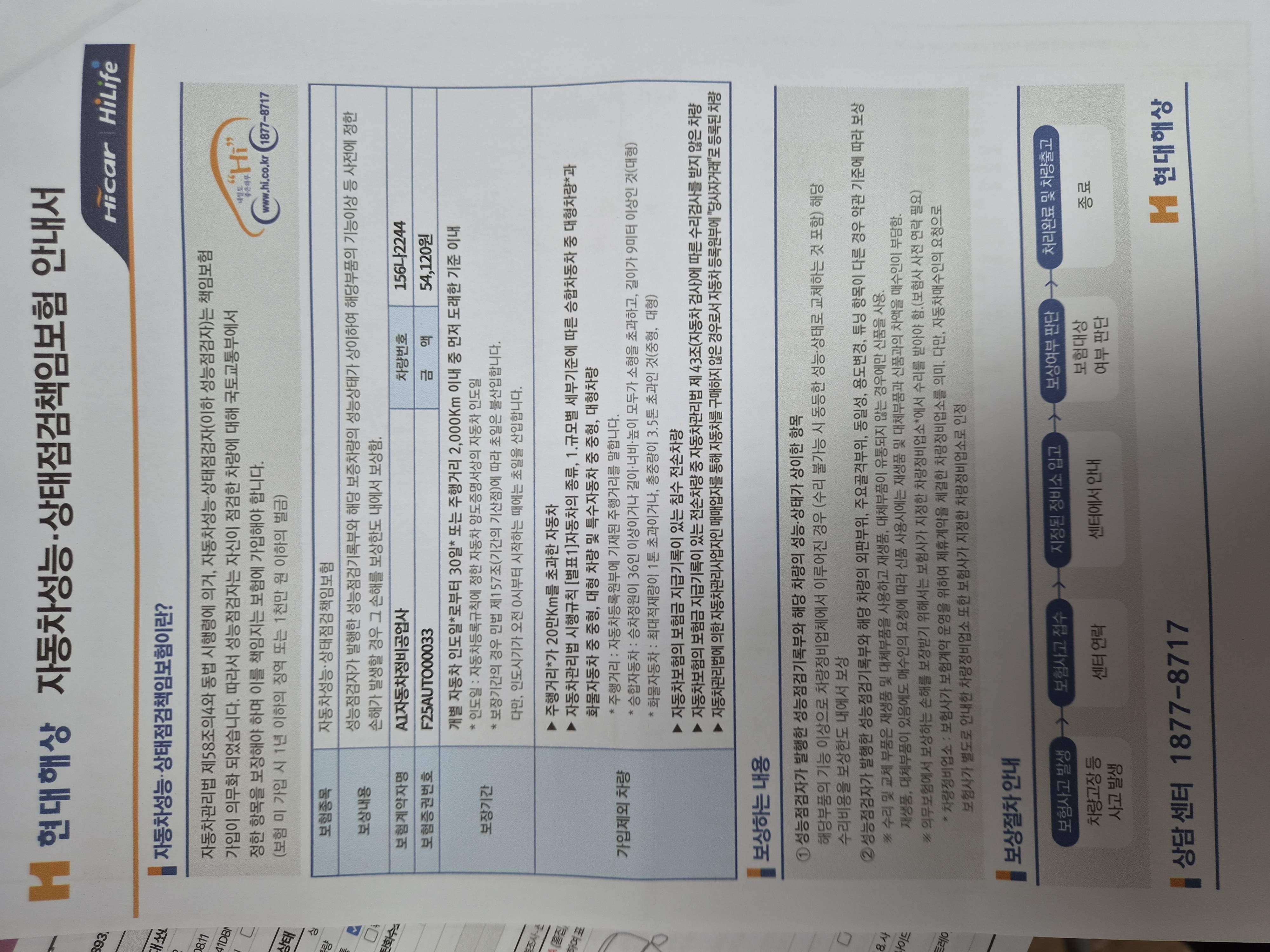 Hyundai Sonata 2022 — inspection photo 2