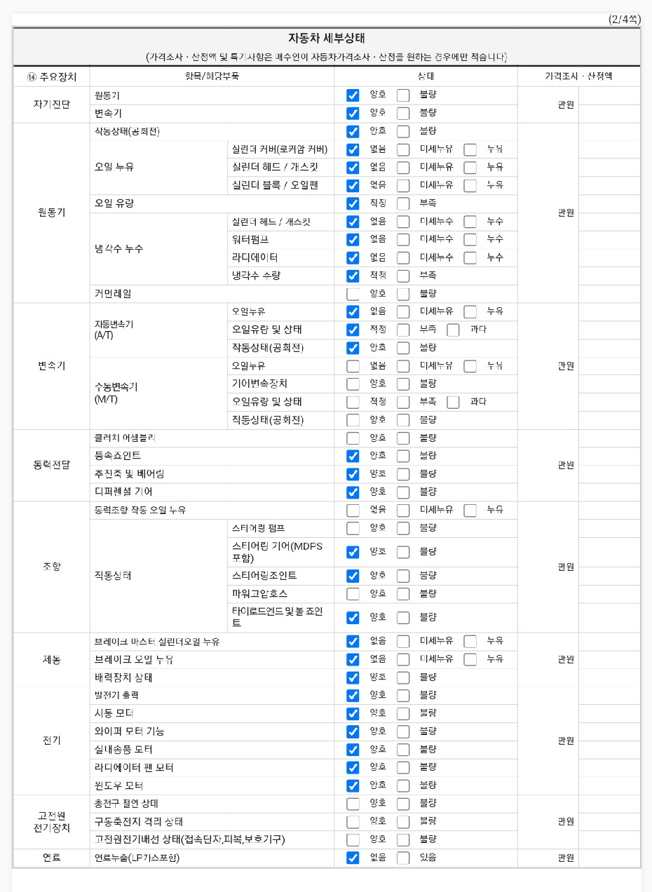 Hyundai Grandeur 2011 — inspection photo 2