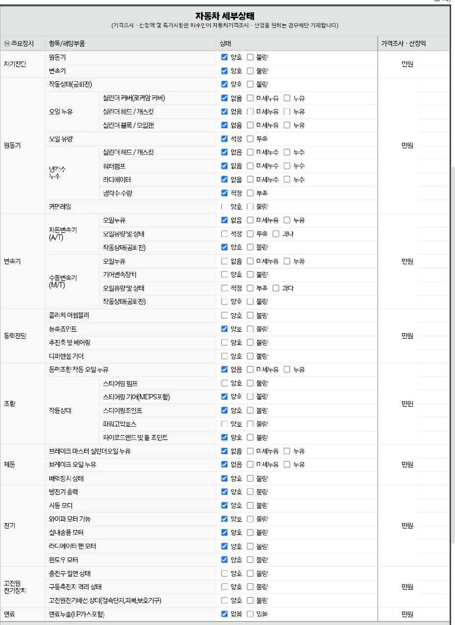 Renault Korea SM5  2014 — inspection photo 2