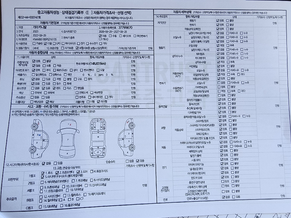 Kia Canival 2023 — inspection photo 1