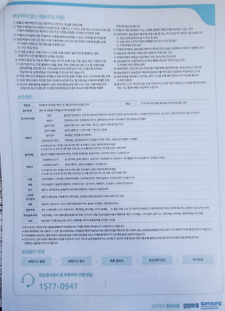 Kia Canival 2023 — inspection photo 4