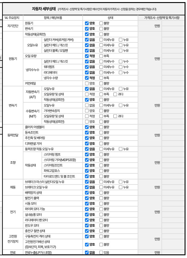 Toyota Prius 2016 — inspection photo 2