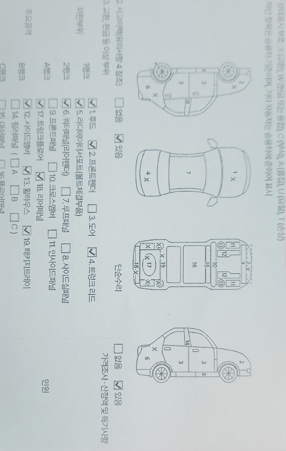 Kia Canival 2018 — inspection photo 3