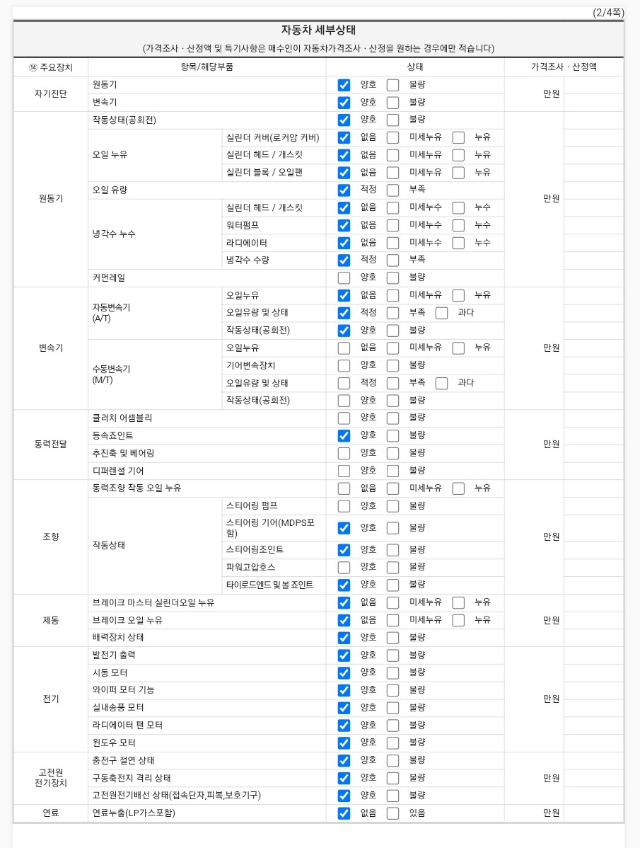 Kia K5 2017 — inspection photo 2