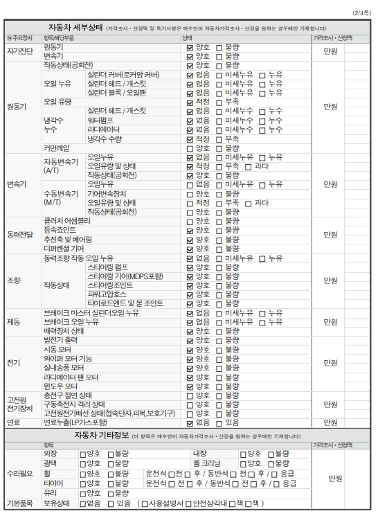 Renault Korea SM6 2023 — inspection photo 4