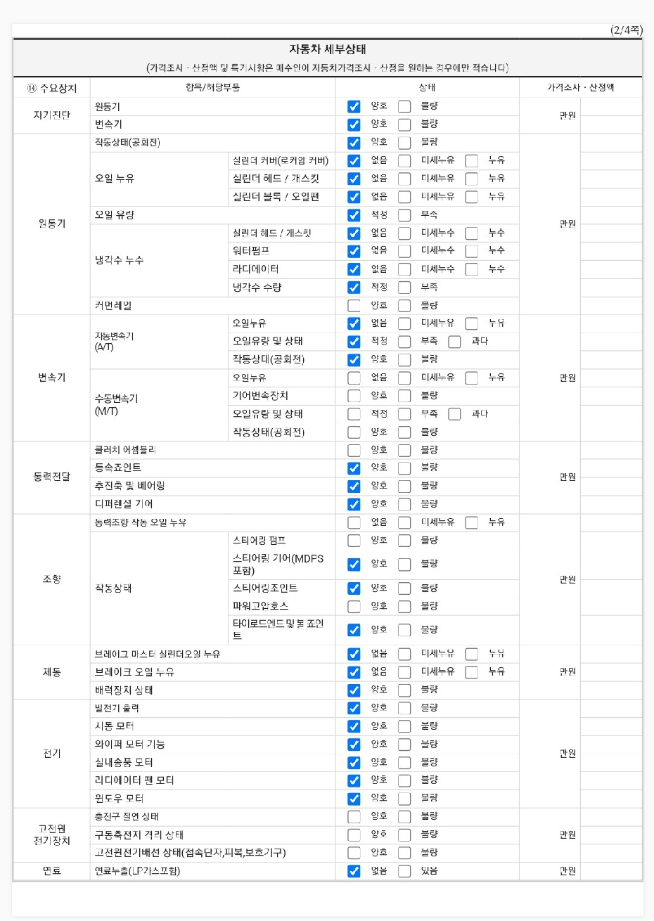 Kia K8 2022 — inspection photo 2