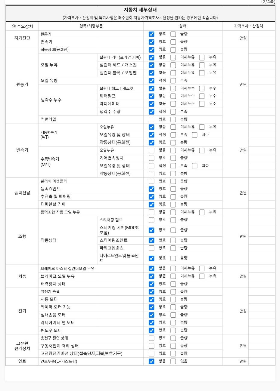 Hyundai Tucson 2014 — inspection photo 2