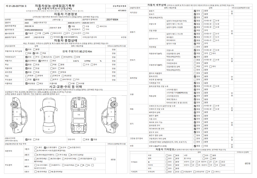 Honda Odyssey 2022 — inspection photo 1