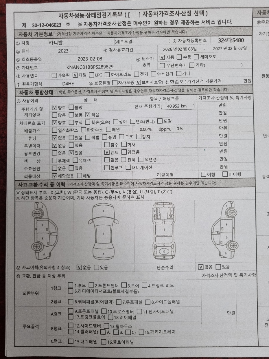 Kia Canival 2023 — inspection photo 1