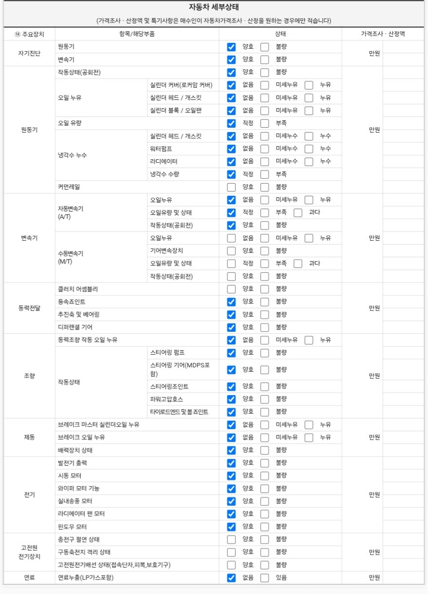 Hyundai Genesis 2015 — inspection photo 2