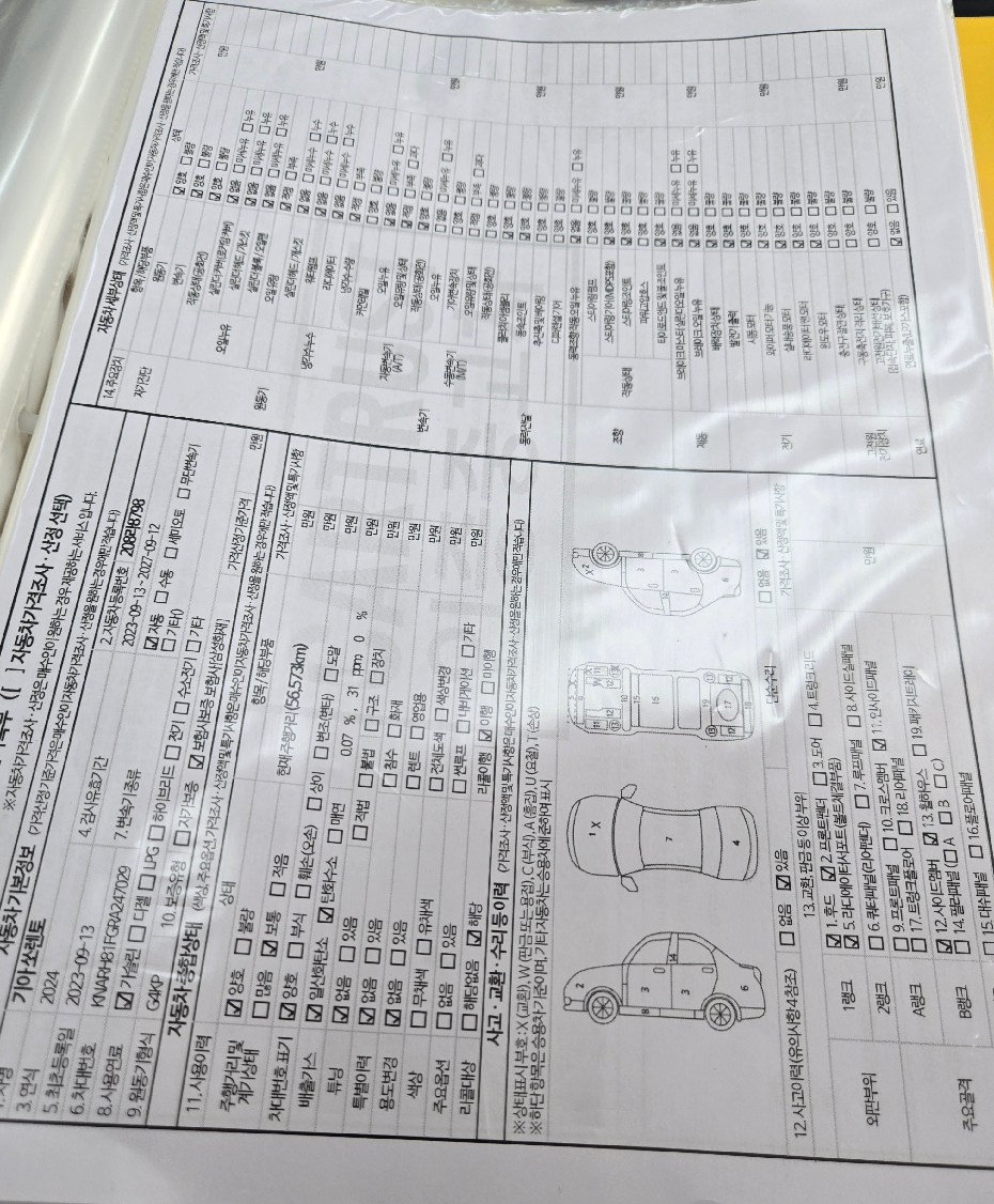 Kia Sorento 2024 — inspection photo 1
