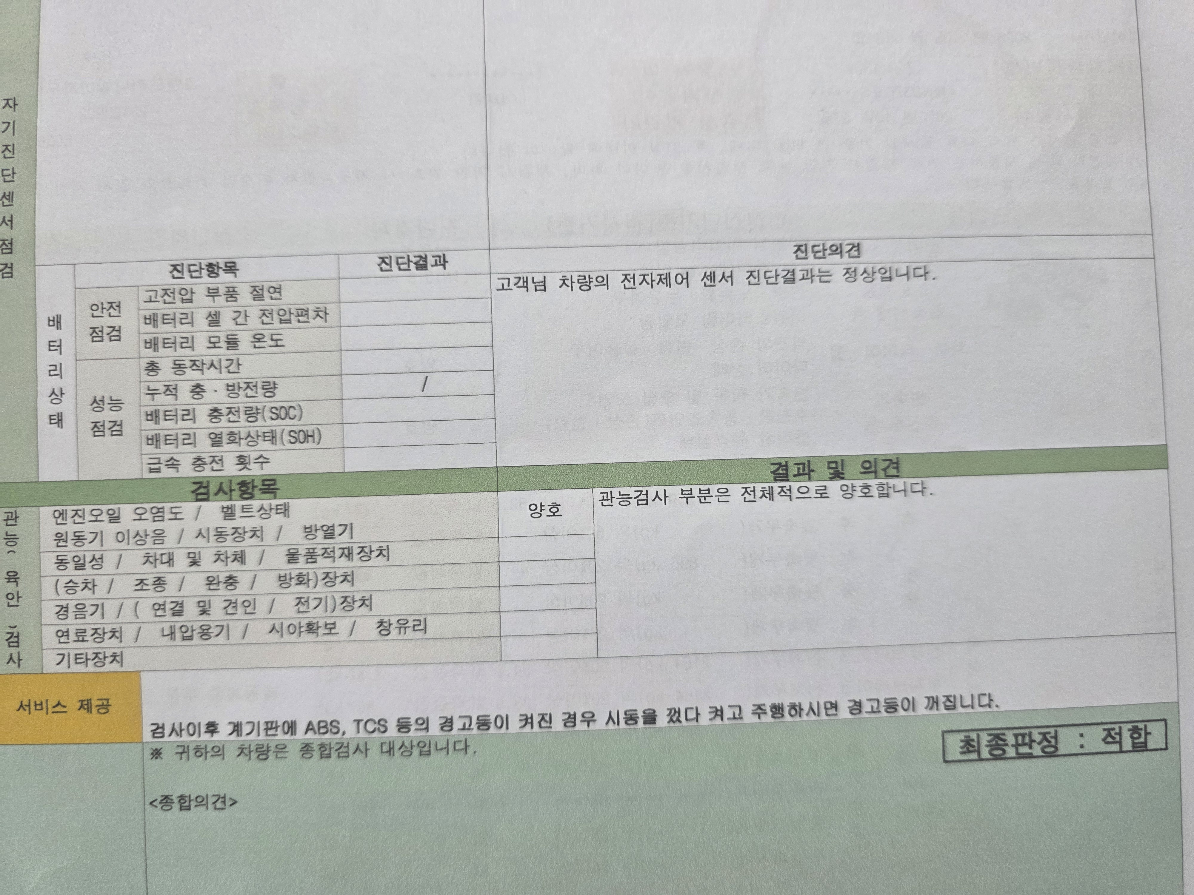 Kia Canival 2014 — inspection photo 2