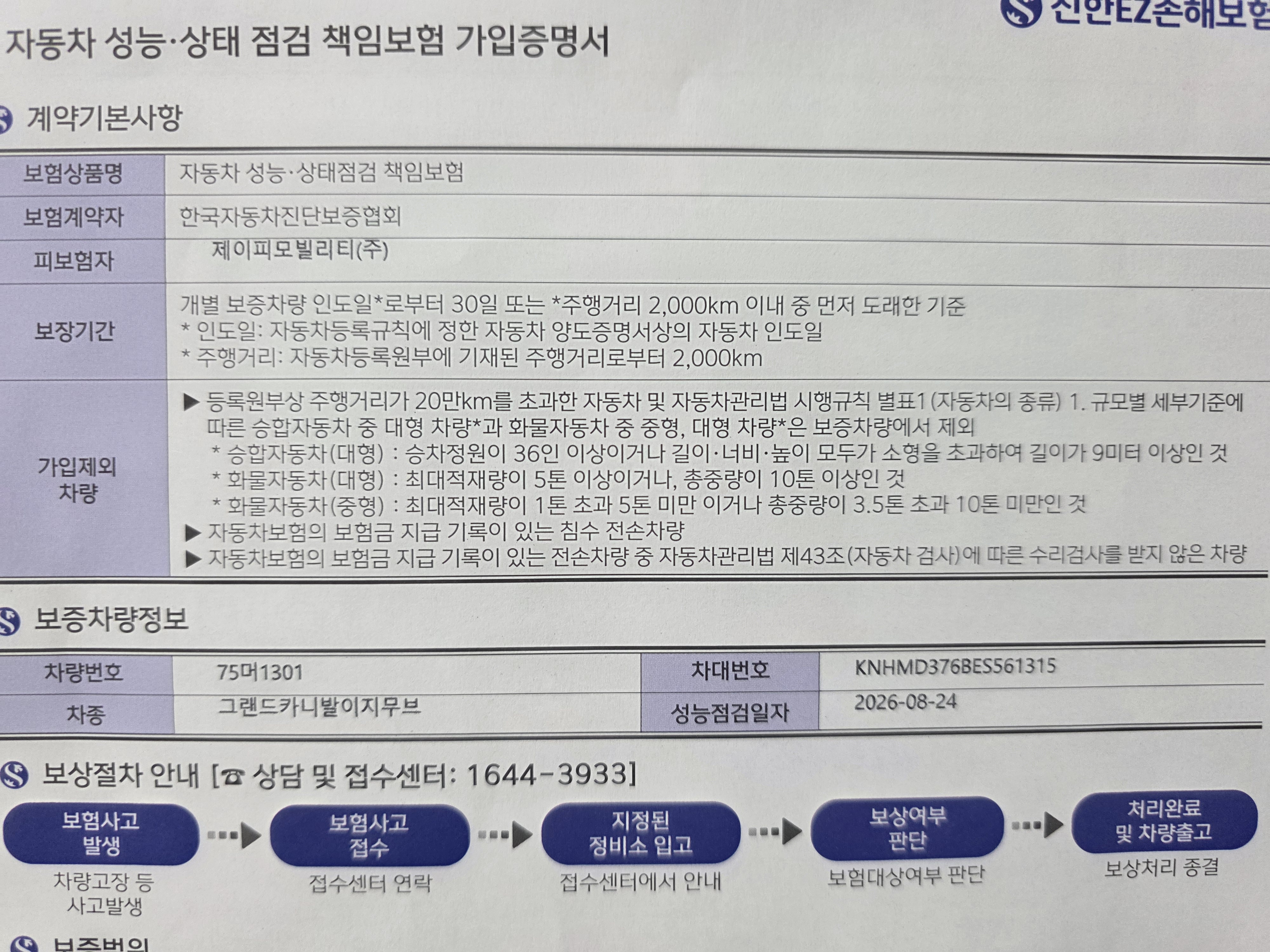Kia Canival 2014 — inspection photo 1