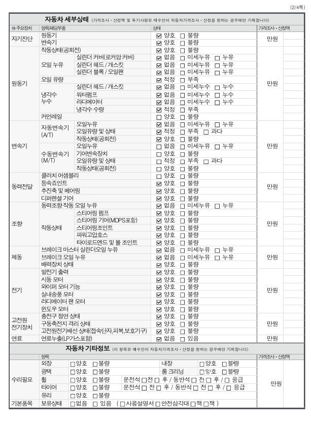 Hyundai Nexo 2020 — inspection photo 2