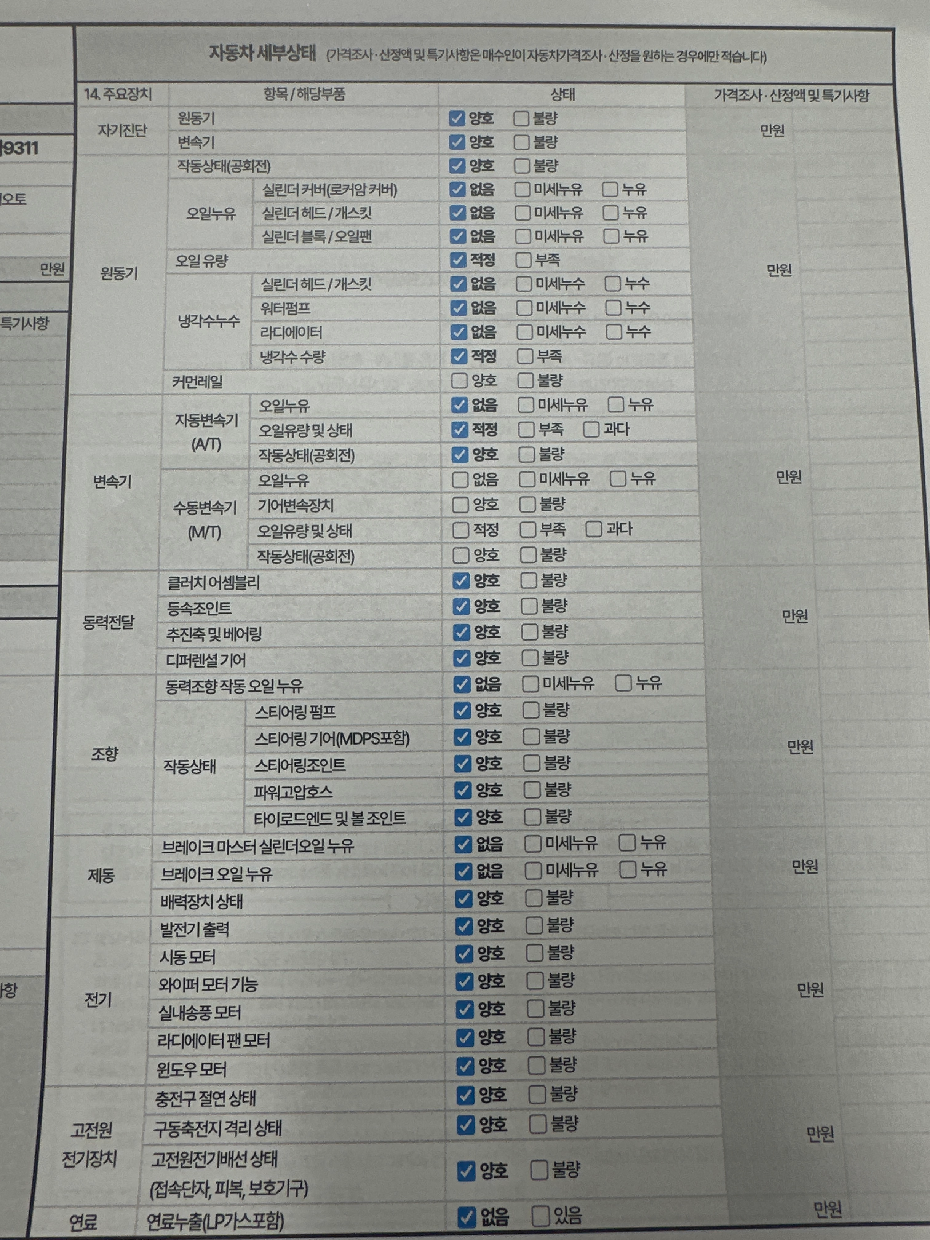 Renault Korea Grand Koleos 2025 — inspection photo 2