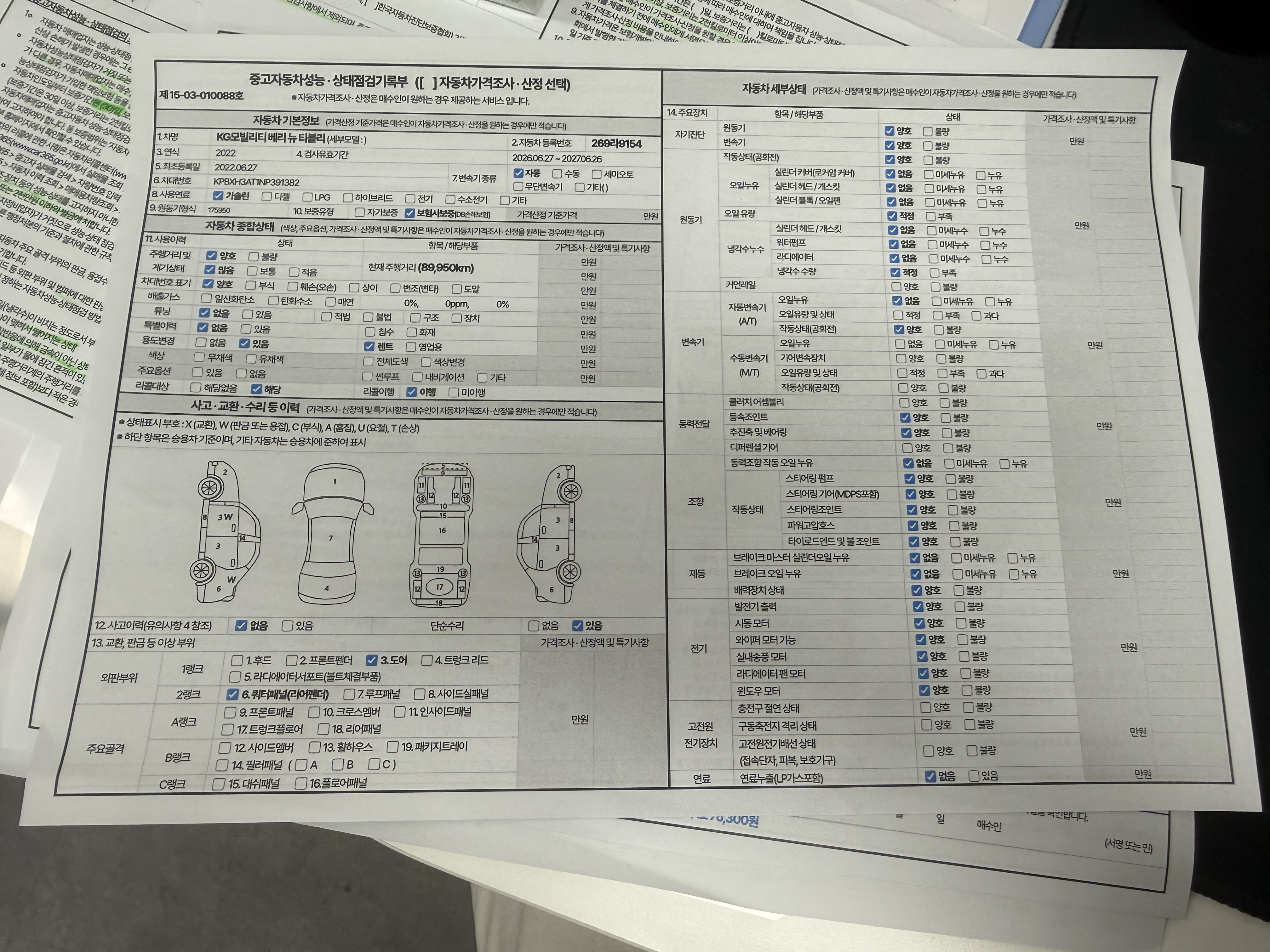 KG Mobility TIBOLI 2022 — inspection photo 1