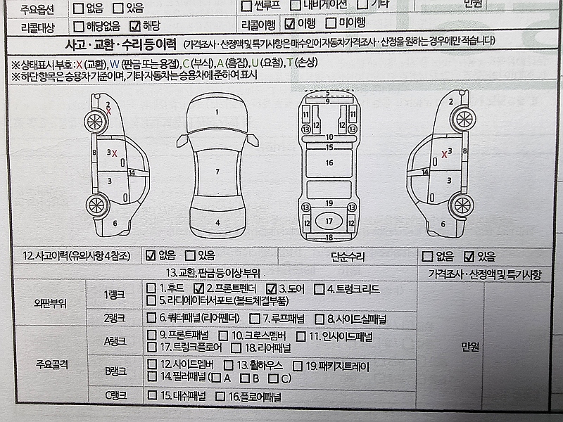 Kia Canival 2015 — inspection photo 1