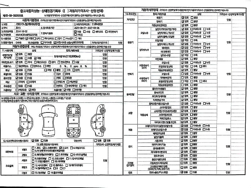 Kia Canival 2015 — inspection photo 2