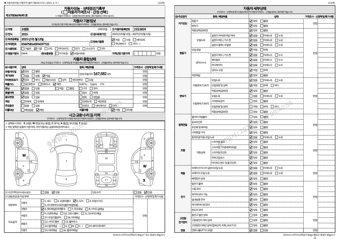 Kia Sorento 2015 — inspection photo 1
