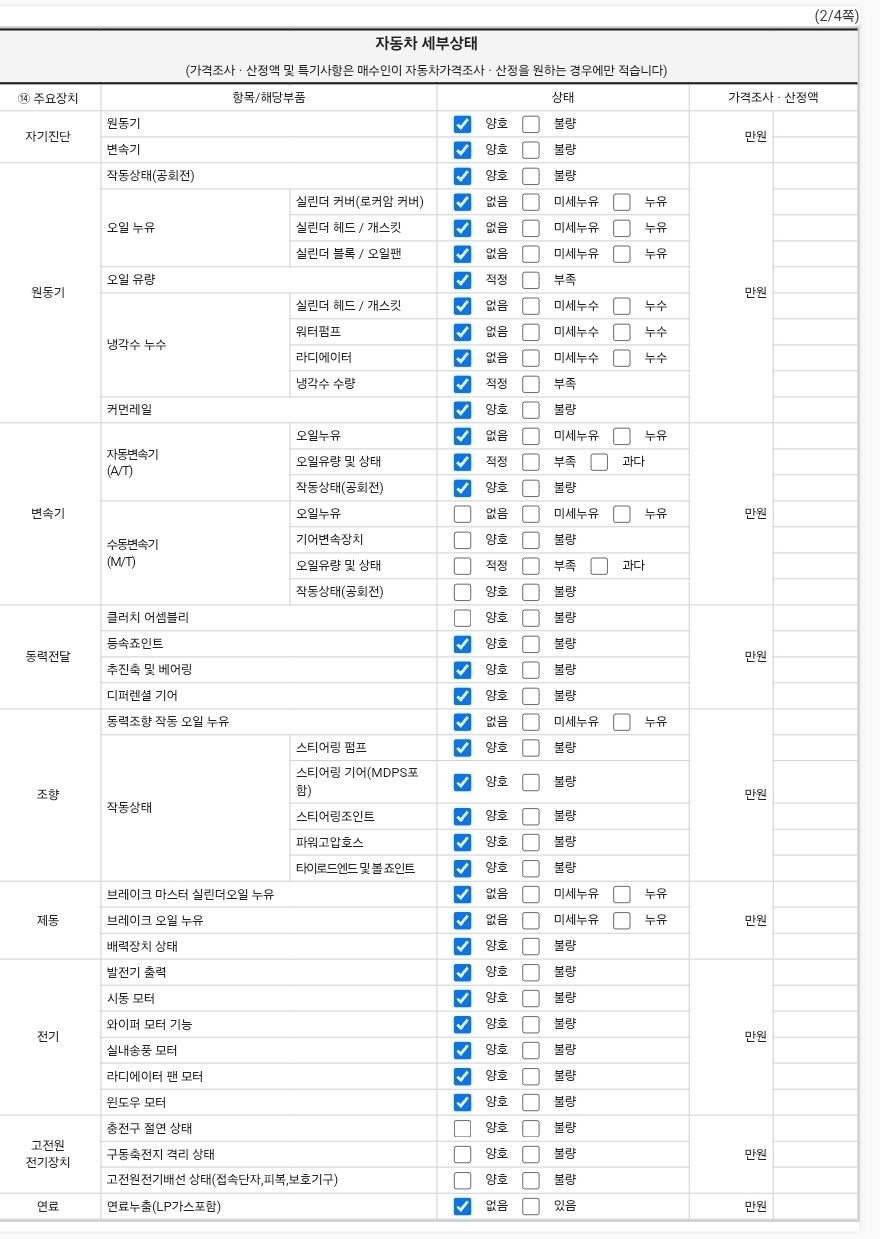 Renault Korea QM5  2012 — inspection photo 2