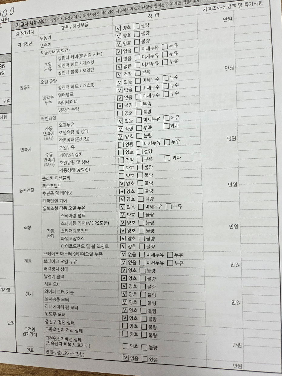 Honda CR-V 2023 — inspection photo 2