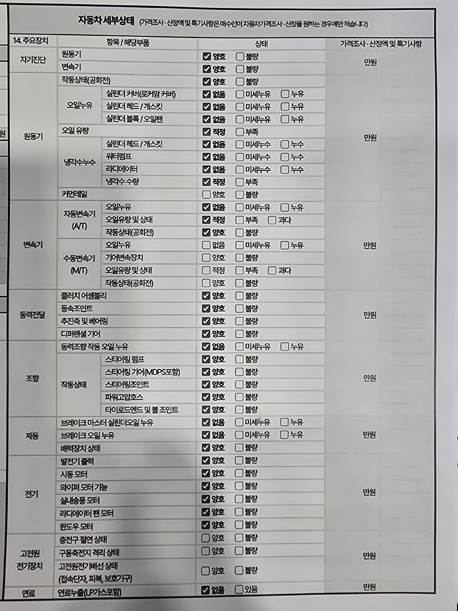 Kia morning 2017 — inspection photo 2