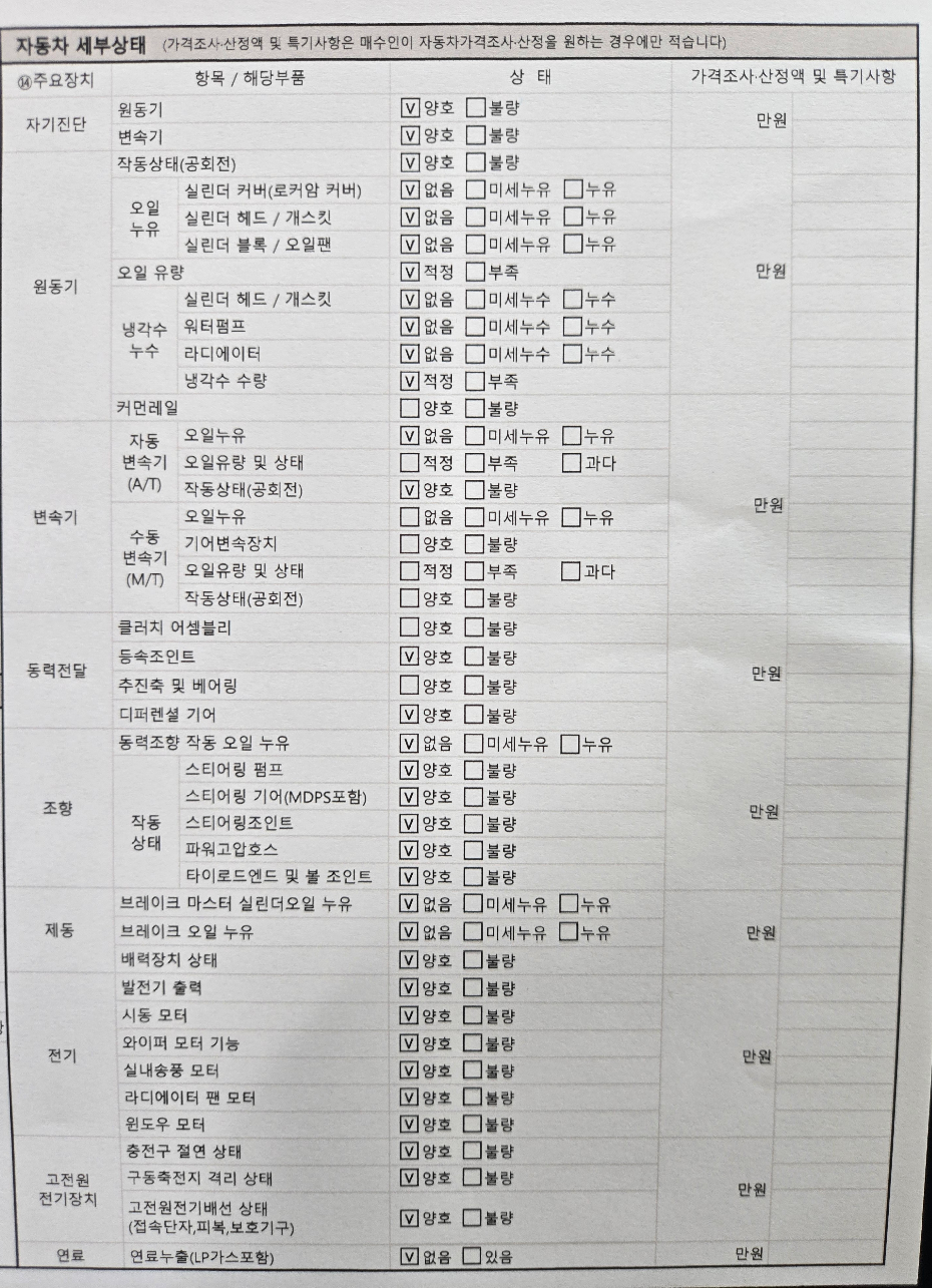 Hyundai AVANTE 2025 — inspection photo 4