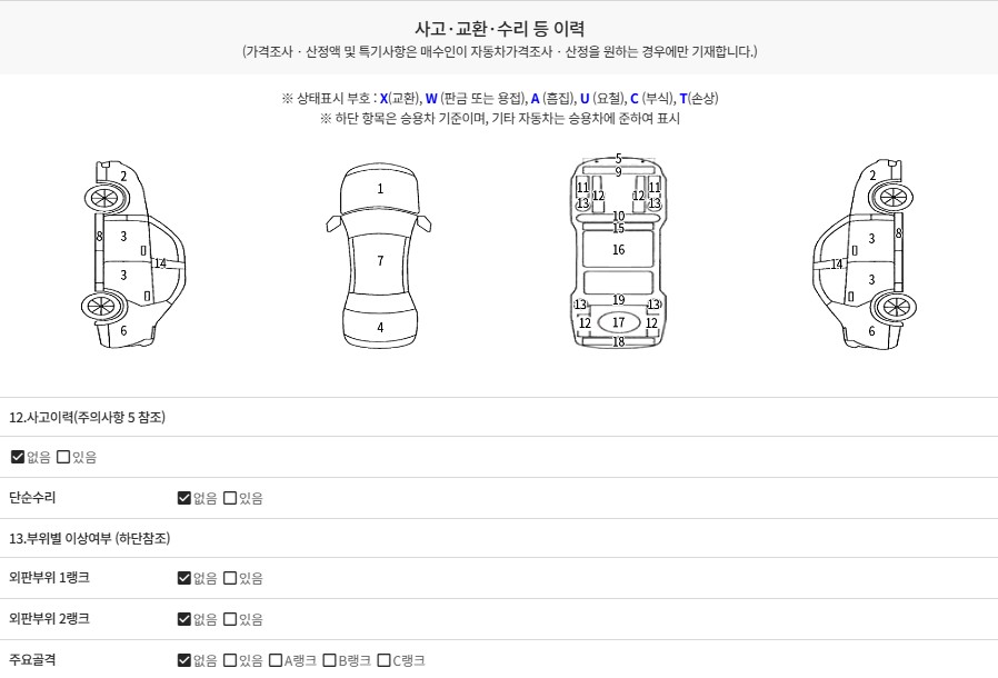 Renault Korea SM6 2023 — inspection photo 4