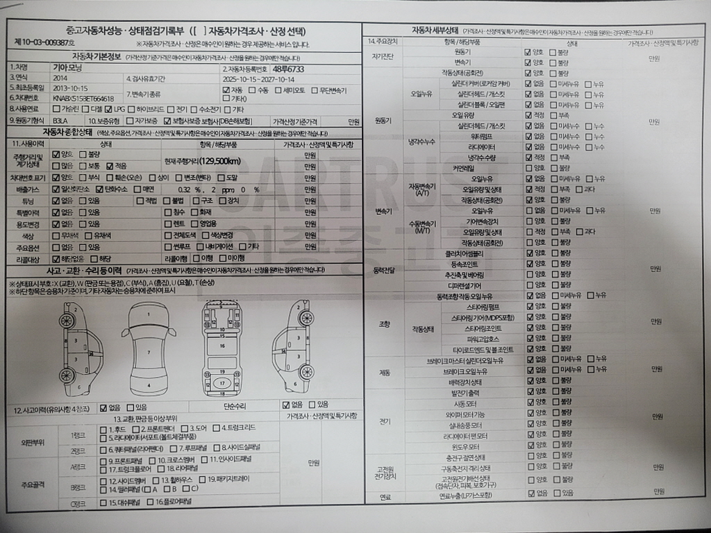 Kia morning 2014 — inspection photo 1