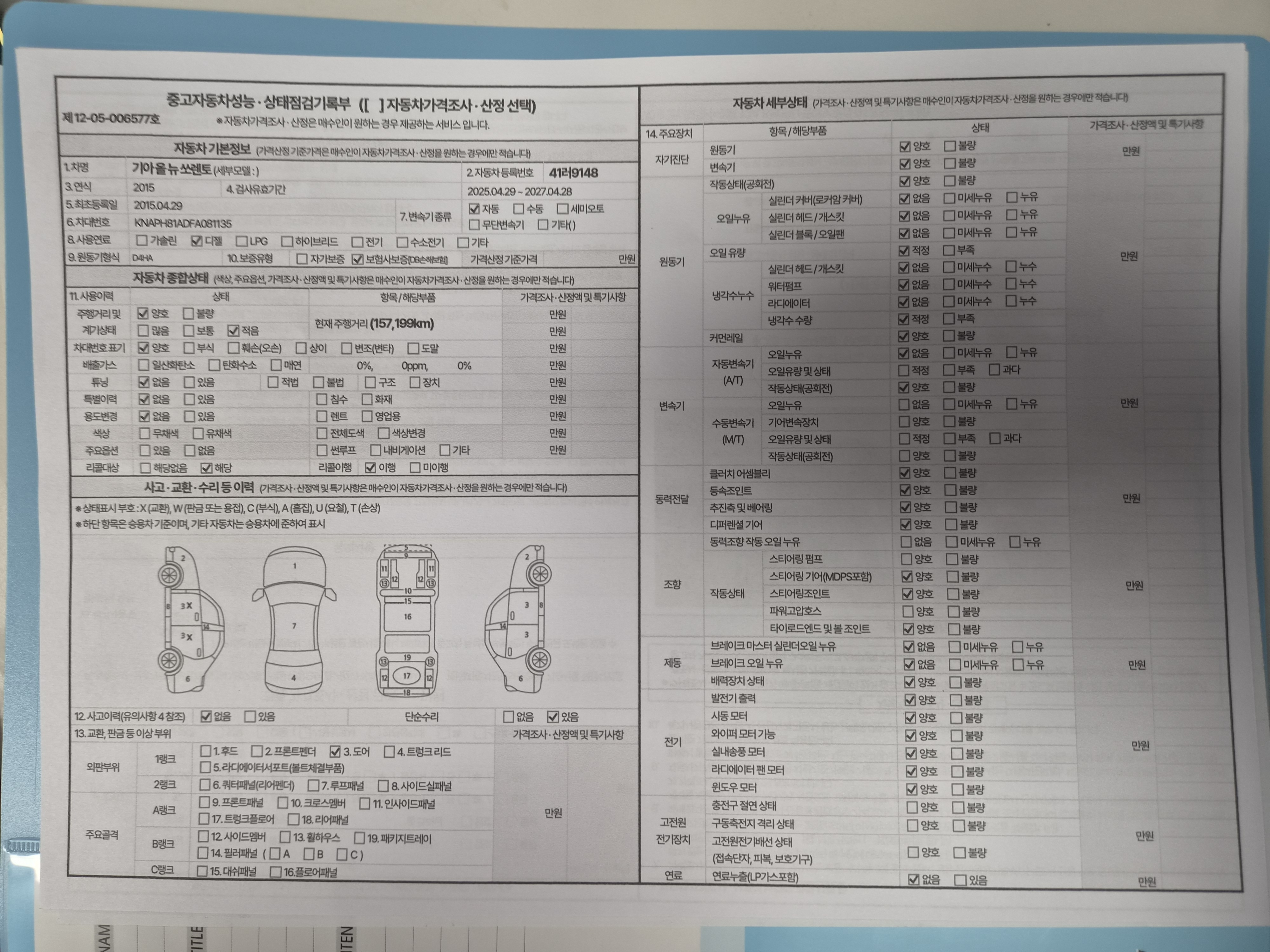 Kia Sorento 2015 — inspection photo 2