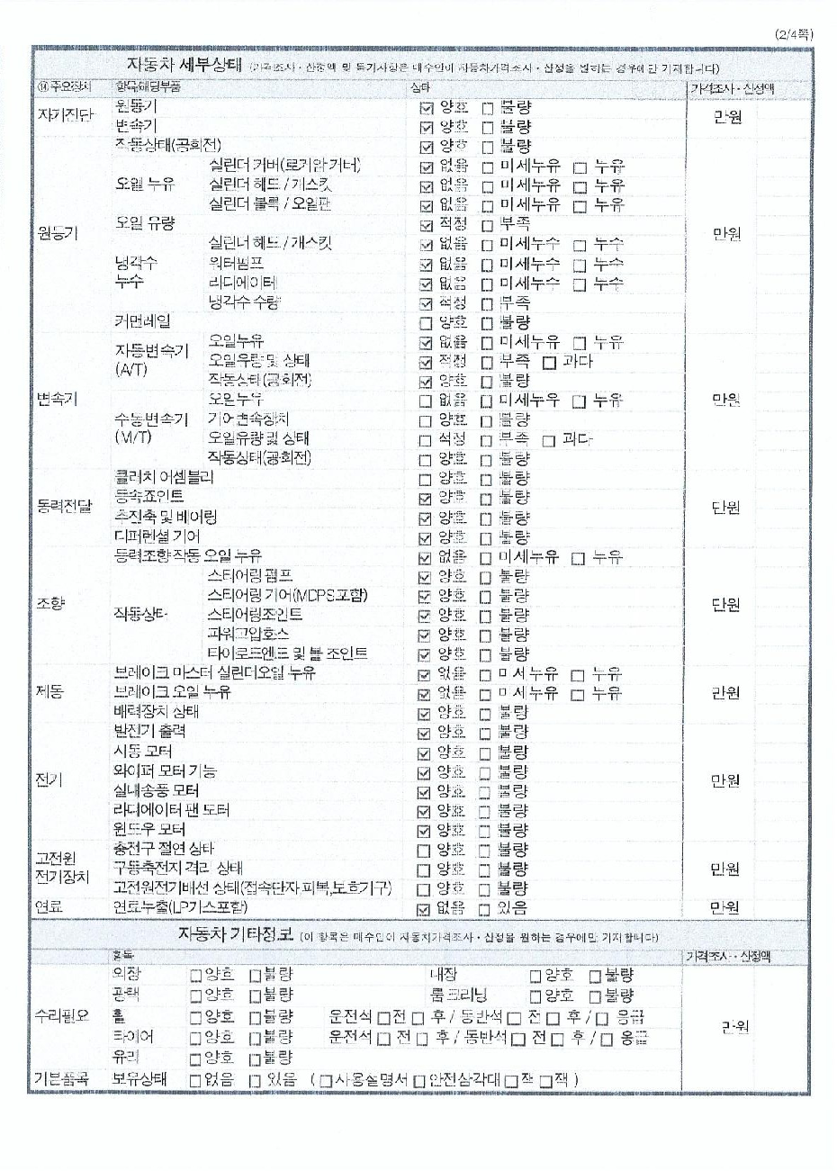 Hyundai Veloster 2012 — inspection photo 2