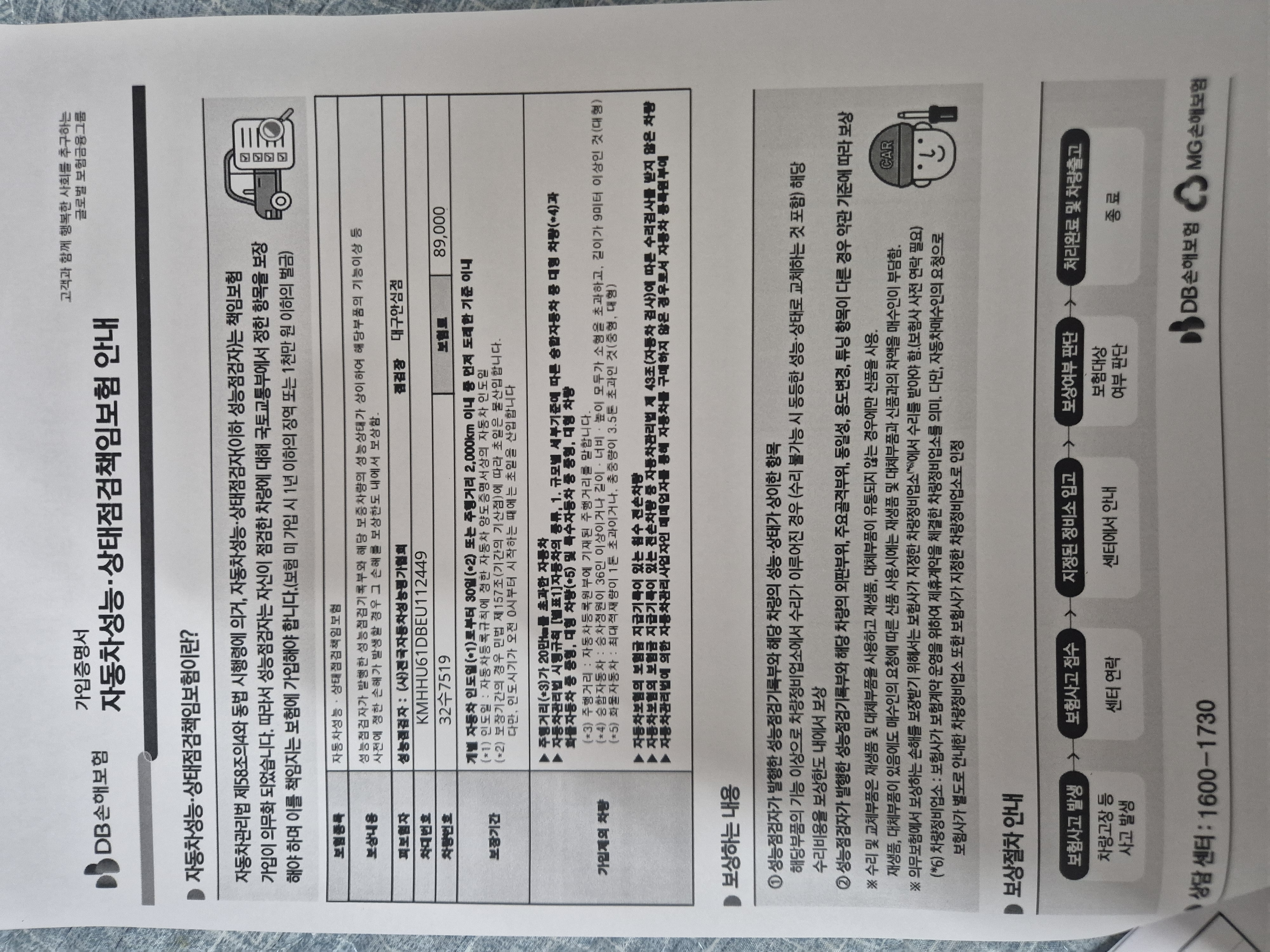 Hyundai Genesis 2014 — inspection photo 3