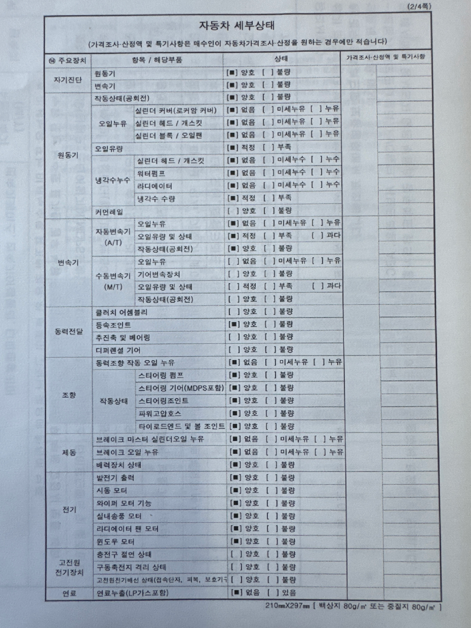 Kia Canival 2022 — inspection photo 2