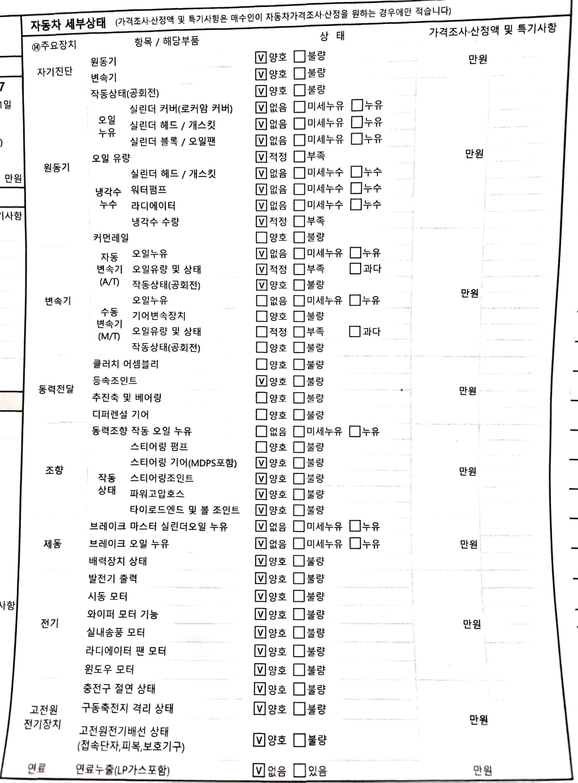 Hyundai Sonata 2022 — inspection photo 2